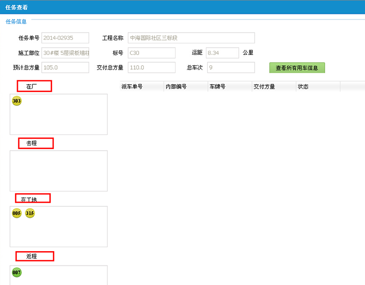 和裴侍中承恩拜扫旋辔途中有怀…官僚乡国亲故(后缺)“奇异果体育下载”(图4) 奇异果体育下载