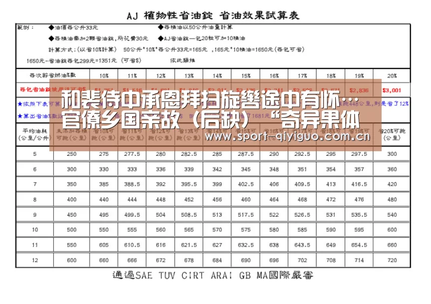 和裴侍中承恩拜扫旋辔途中有怀…官僚乡国亲故(后缺)“奇异果体育下载”(图3) 奇异果体育官网