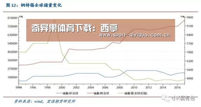 奇异果体育官网